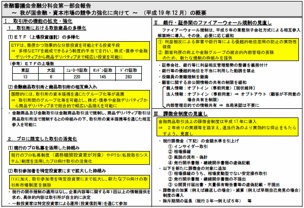 金融審議会金融分科会第一部会報告～ 我が国金融・資本市場の競争力強化に向けて ～ （平成19年12月）の概要