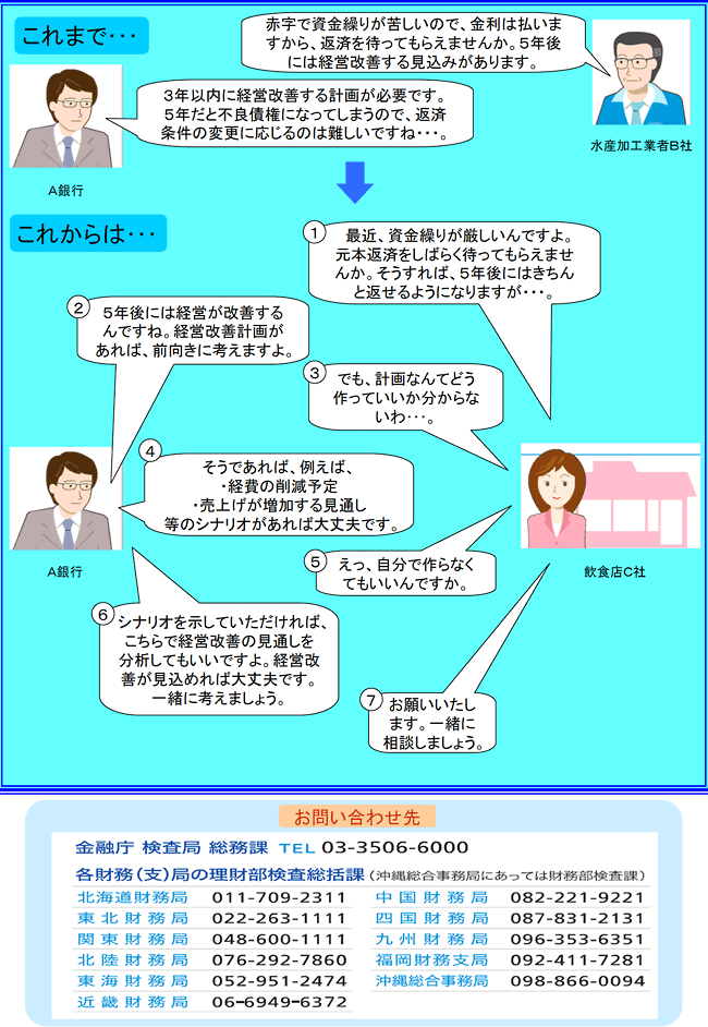 中小企業の皆様へ