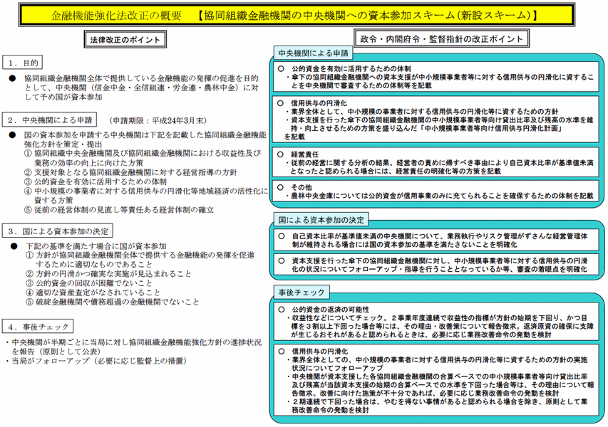 指針 監督