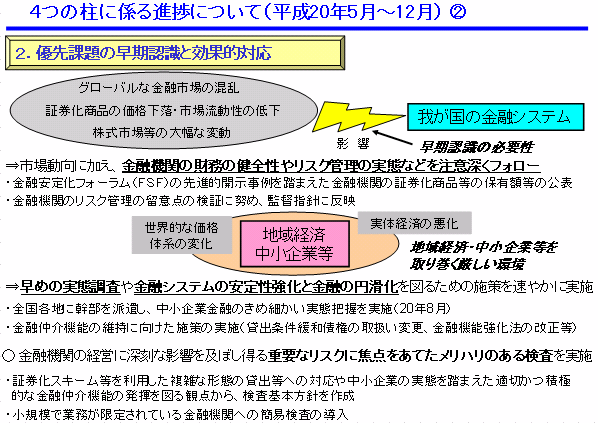 4つの柱に係る進歩について(平成20年5月~12月)(2)