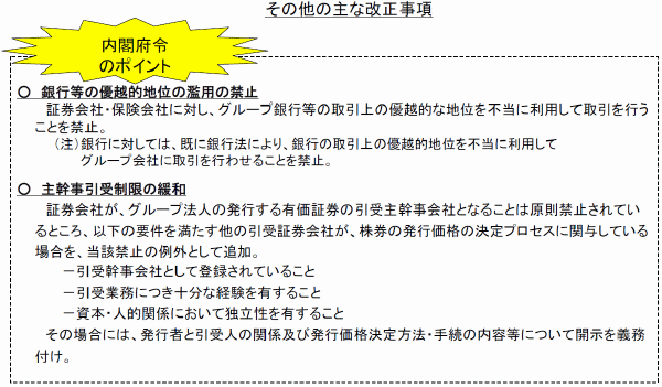 その他の主な改正事項