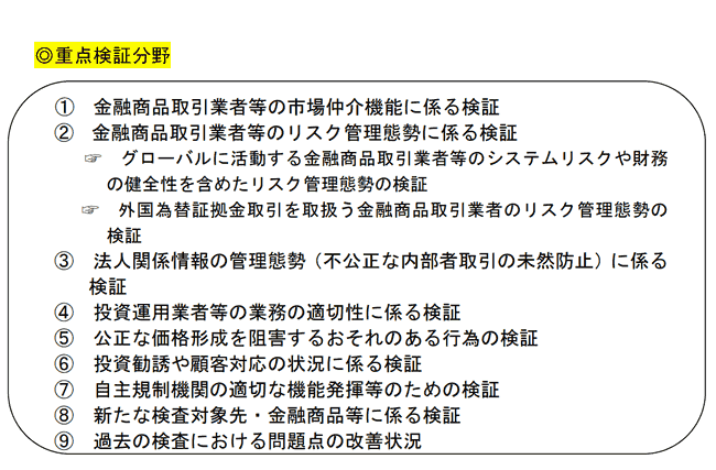 重点検証分野