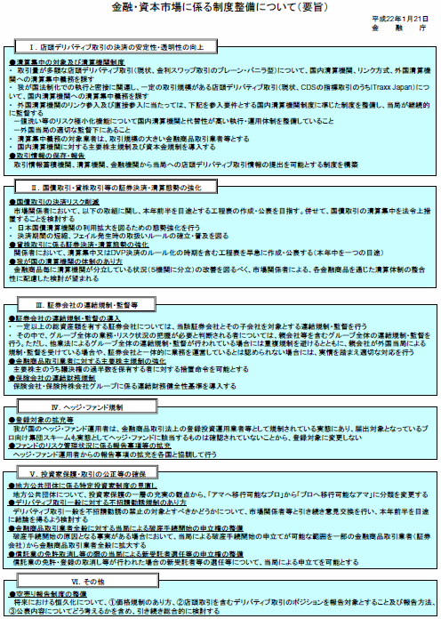 金融・資本市場に係る制度設備について（要旨）