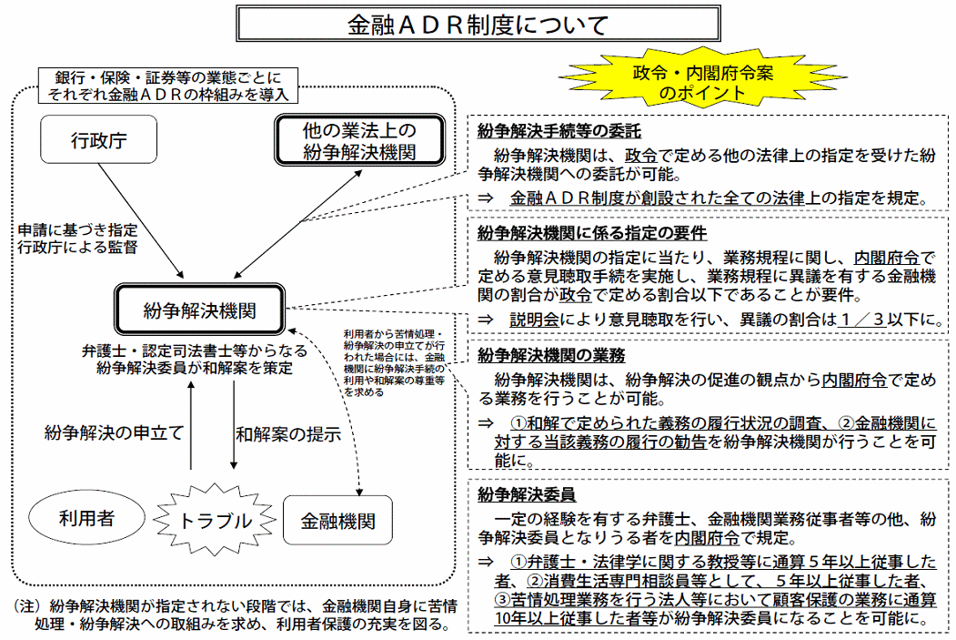 金融商品取引法――資本市場と開示編〔第3版〕 | 中村 聡, 鈴木