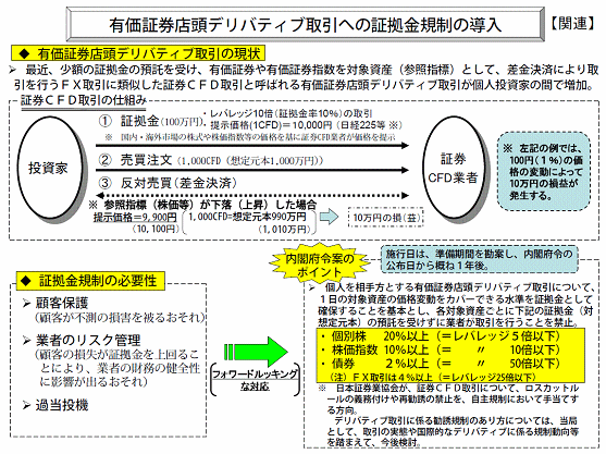 図5