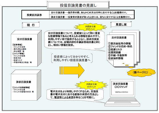 図9