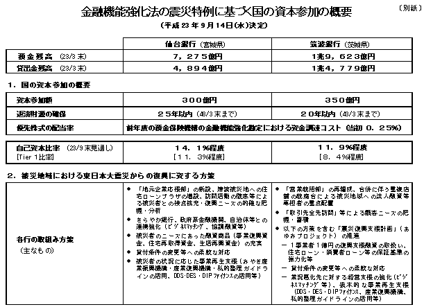 金融機能強化法の震災特例に基づく国の資本参加の概要図（クリックすると拡大します）