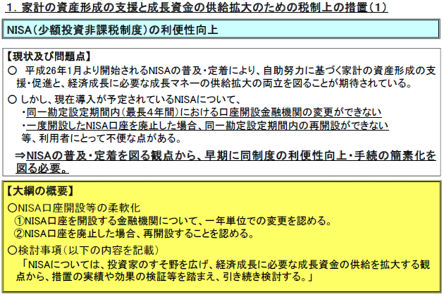 １．家計の資産形成の支援と成長資金の供給拡大のための税制上の措置（１）