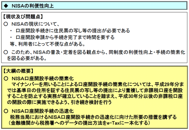 ＮＩＳＡの利便性向上