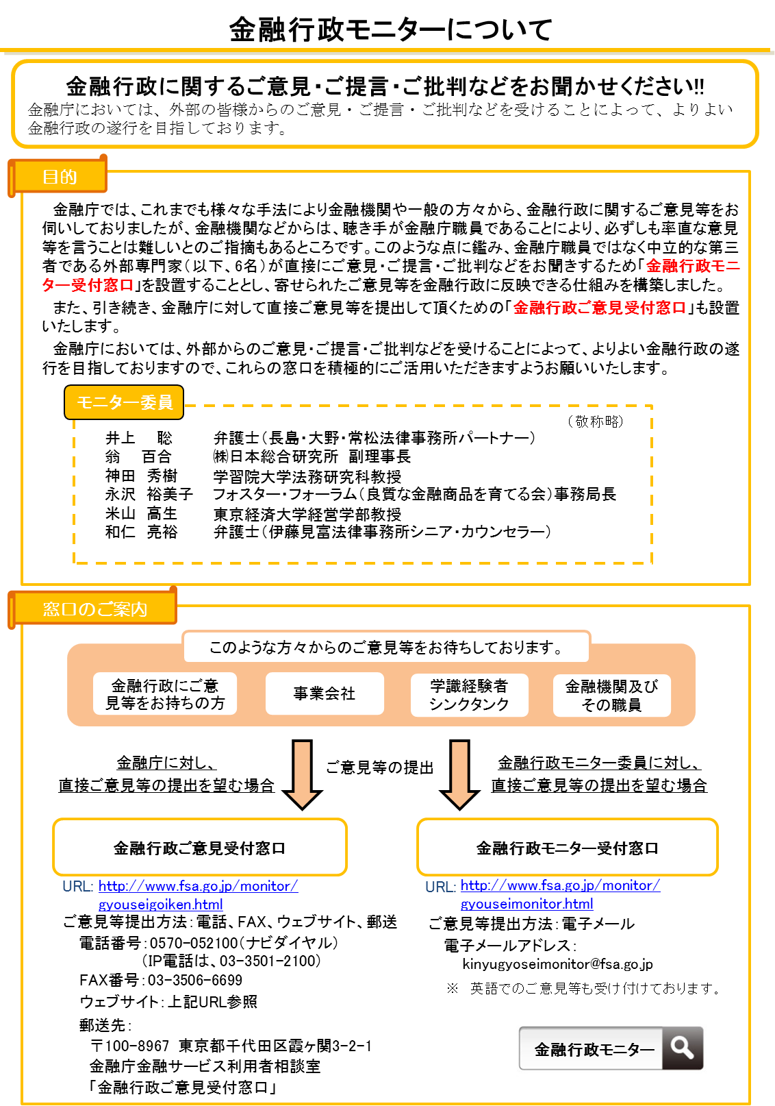 金融行政モニターについて（図１）