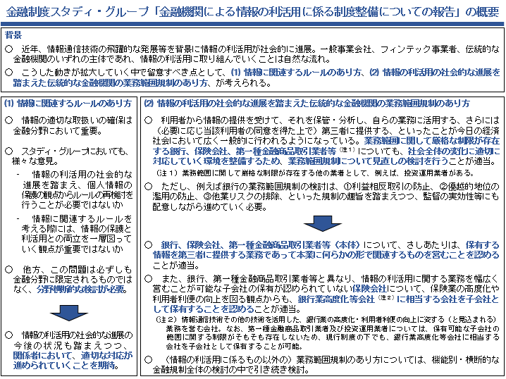 「金融機関による情報の利活用に係る制度整備についての報告」の概要