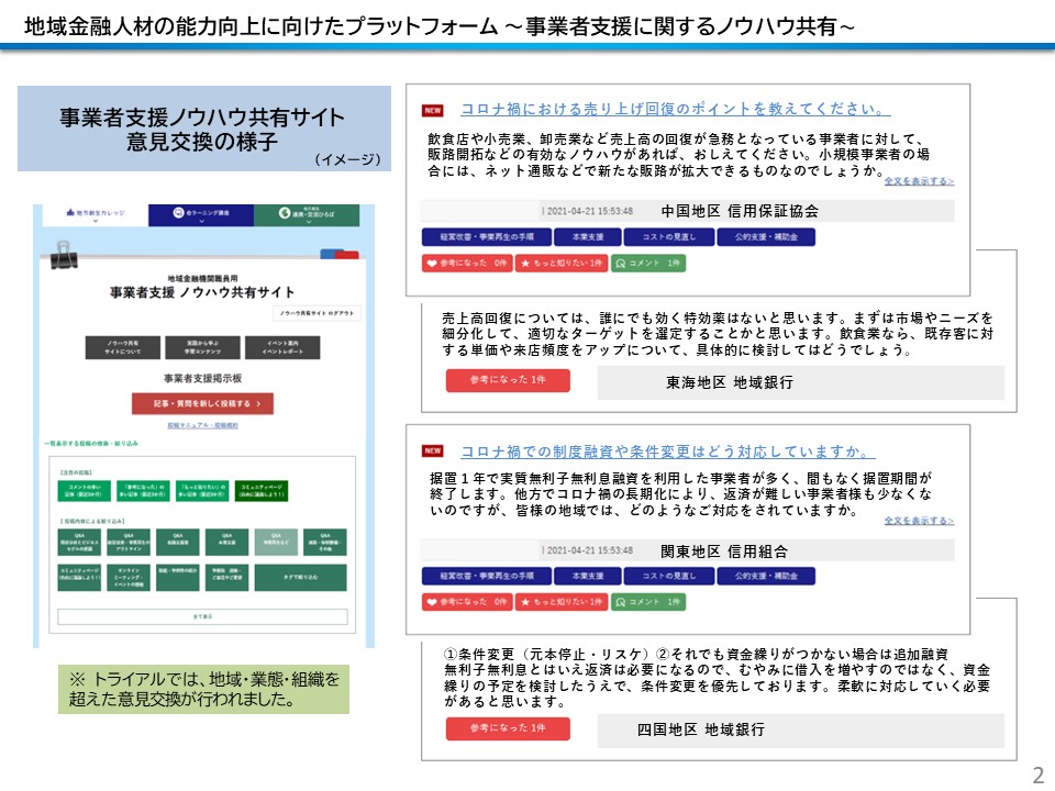 図１