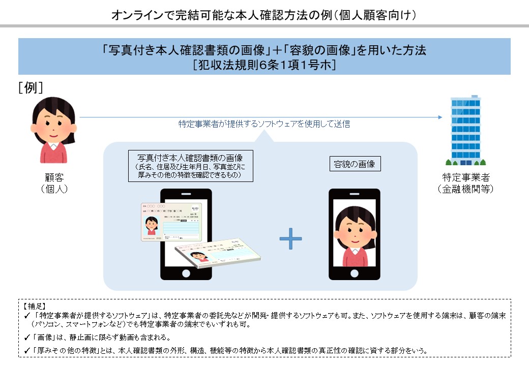 アクセスFSA 第215号：金融庁