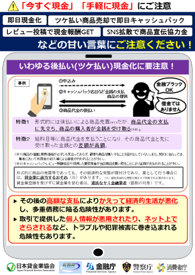 商品売買等を装った貸付に関する注意喚起のリーフレットです。「今すぐ現金」「手軽に現金」などの甘い言葉にご注意ください。詳しくは本文でご説明しています。