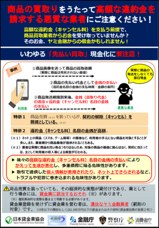 商品売買等を装った貸付に関する注意喚起リーフレットの裏面です。商品の買取りをうたって高額な違約金を請求する悪質な業者にご注意ください。詳しくは本文でご説明しています。