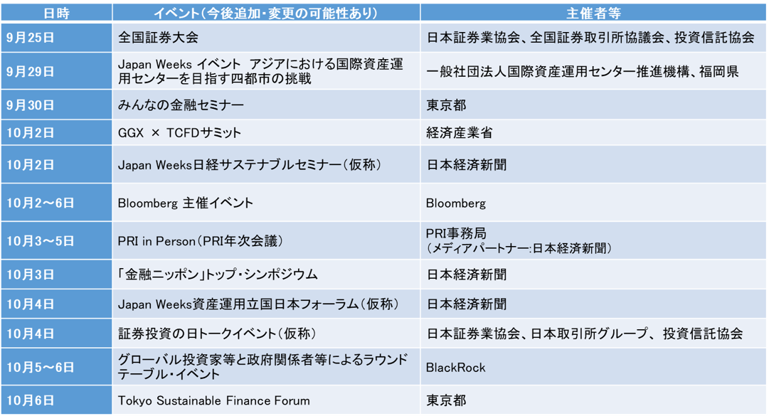 Japan Weeksのイベント一覧（８月23日時点）
