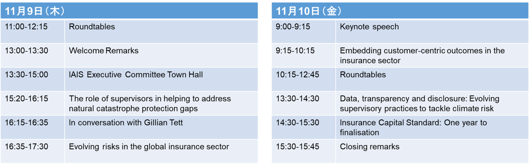 各委員会等会合及び年次総会の概要