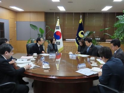写真：第７回日韓金融協議の模様