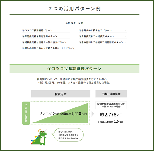 NISA特設サイト