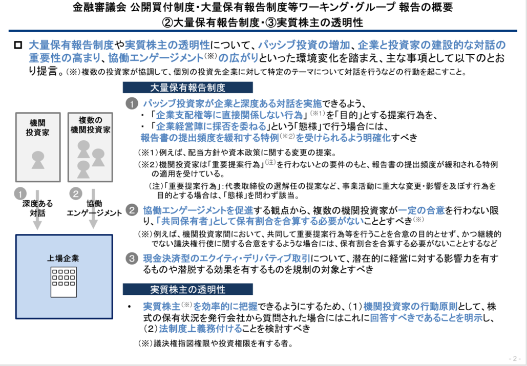 大量保有報告制度・実質株主の透明性