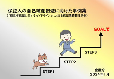 保証人の自己破産回避に向けた事例集（表紙）