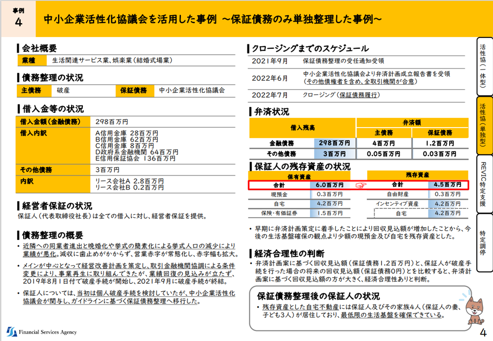 事例４：中小企業活性化協議会を活用した事例　～保証債務のみ単独整理した事例～