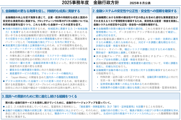 2025事務年度　金融行政方針の概要（１. 金融機能の更なる発揮を促し、持続的な成長に貢献する　２. 金融システムの安定性や公正性・安全性への信頼を確保する　３. 国民への貢献のために常に進化し続ける組織をつくる）