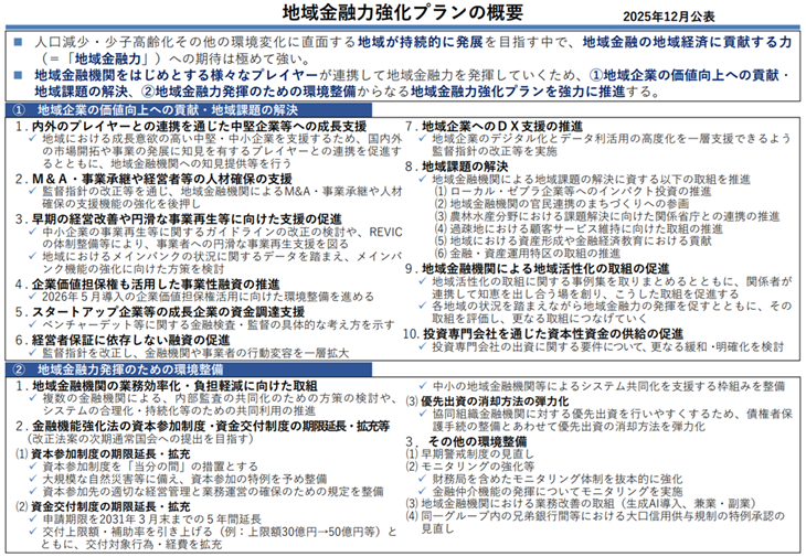 地域金融力強化プランの概要 ①地域企業の価値向上への貢献・地域課題の解決、 ②地域金融力発揮のための環境整備