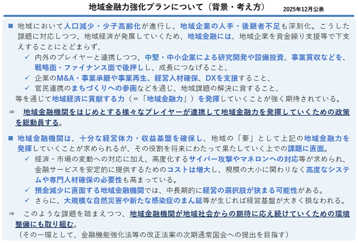 地域金融力強化プラン(地域金融機関をはじめとする様々なプレイヤーが連携して地域金融力を発揮していくための政策を総動員する。地域金融機関が地域社会からの期待に応え続けていくための環境整備にも取り組む。)