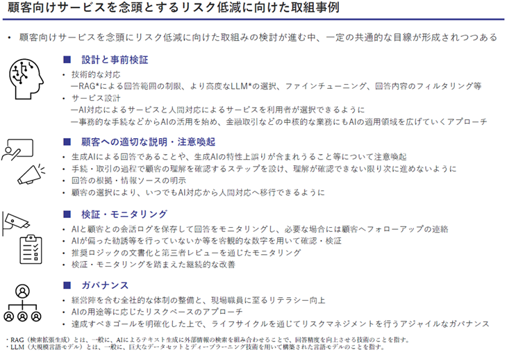 顧客向けサービスを念頭とするリスク低減に向けた取組事例（顧客向けサービスを念頭にリスク低減に向けた取組みの検討が進む中、一定の共通的な目線が形成されつつある）・設計と事前検証（技術的な対応。サービス設計。）　・顧客への適切な説明・注意喚起（生成AIによる回答であることや、生成AIの特性上誤りが含まれうること等について注意喚起。手続・取引の過程で顧客の理解を確認するステップを設け、理解が確認できない限り次に進めないように。回答の根拠・情報ソースの明示。顧客の選択により、いつでもAI対応から人間対応へ移行できるように。）　・検証・モニタリング（AIと顧客との会話ログを保存して回答をモニタリングし、必要な場合には顧客へフォローアップの連絡。AIが偏った勧誘等を行っていないか等を客観的な数字を用いて確認・検証。推奨ロジックの文書化と第三者レビューを通じたモニタリング。検証・モニタリングを踏まえた継続的な改善。）　・ガバナンス（経営陣を含む全社的な体制の整備と、現場職員に至るリテラシー向上。AIの用途等に応じたリスクベースのアプローチ。達成すべきゴールを明確化した上で、ライフサイクルを通じてリスクマネジメントを行うアジャイルなガバナンス。）