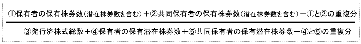 ①＋②－①と②の重複分　を　③＋④＋⑤－④と⑤の重複分　で割る