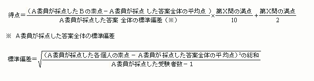 得点の算定方法