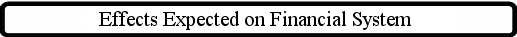 Effects Expected on Financial System