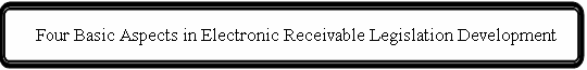 Effects Expected on Financial System