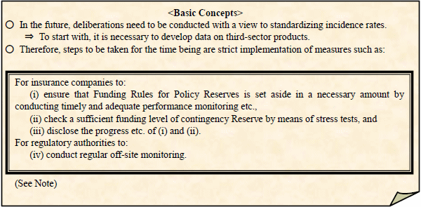 Basic Concepts