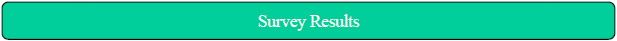 Survey Results