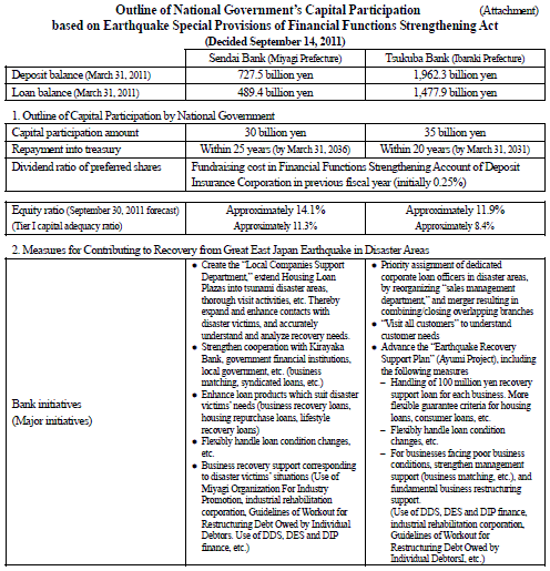 (Attachment) Outline of National Government's Capital Participation based on Earthquake Special Provisions of Financial Functions Strengthening Act (Decided September 14, 2011)