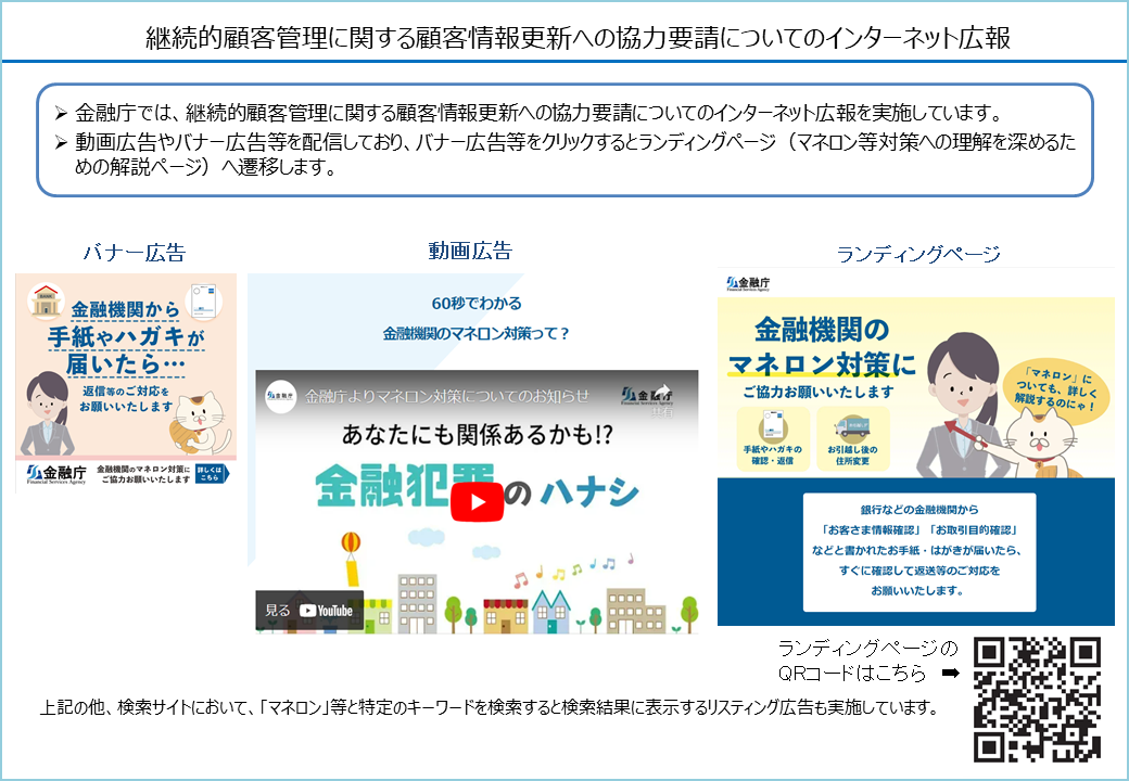 金融機関のマネロン対策についてのインターネット広報