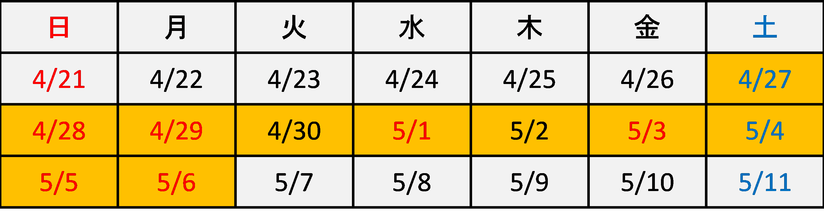 ４月27日から予定される大型連休について