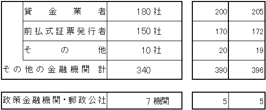  II .検査基本計画