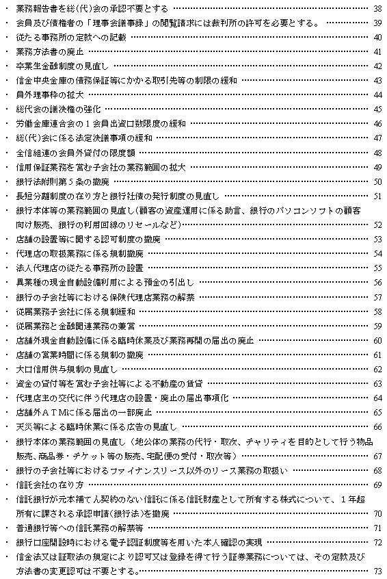 （1）金融目次　（2）