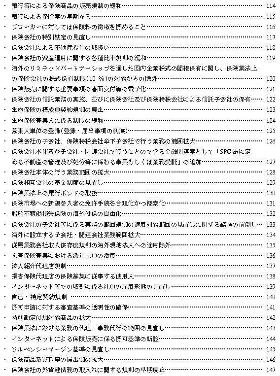 （3）保険目次