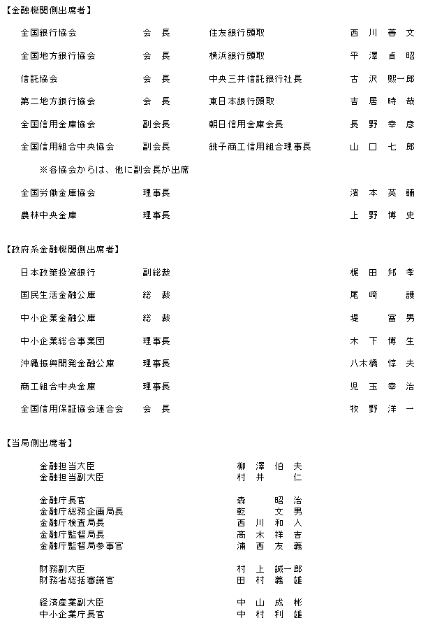 年度末金融の円滑化に関する意見交換会（3月13日）出席者リスト