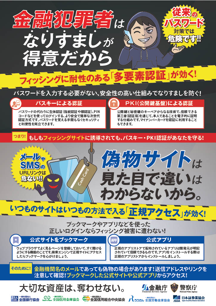 PDF・フィッシング耐性のある多要素認証(金融犯罪者はなりすましが得意だからフィッシングに耐性のある「多要素認証」が効く! 従来のパスワード対策では危険です!! もしもフィッシングサイトに誘導されても、パスキー・PKI認証があなたを守る!)・フィッシングメール注意喚起(偽物サイトは見た目で違いはわからないから。いつものサイトはいつもの方法で入る「正規アクセス」が効く! メールやSMSのURLリンクは危ない!! 金融機関名のメールであっても偽物の場合があります!送信アドレスやリンクを注意して確認!ブックマークした公式サイトや公式アプリからアクセス!)