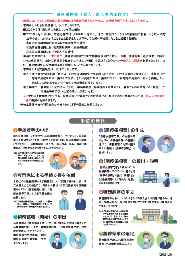 新型コロナウイルス感染症の影響で、自己破産などの法的整理をすること人なった個人・個人事業主の方に向けた制度の説明リーフレット（適用要件等や手続の流れが記載されています）