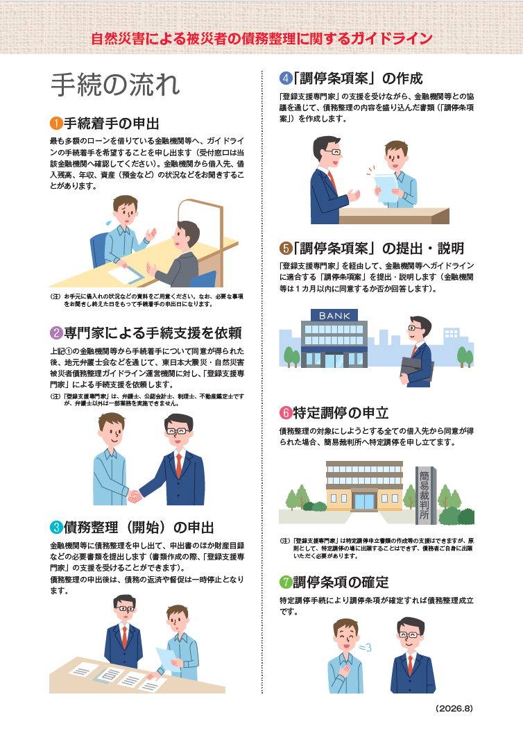 令和8年熊本地震の影響で、住宅ローンなどの返済にお困りではありませんか?(チラシ画像裏)