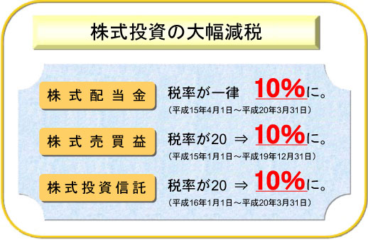 株式投資の大幅減税