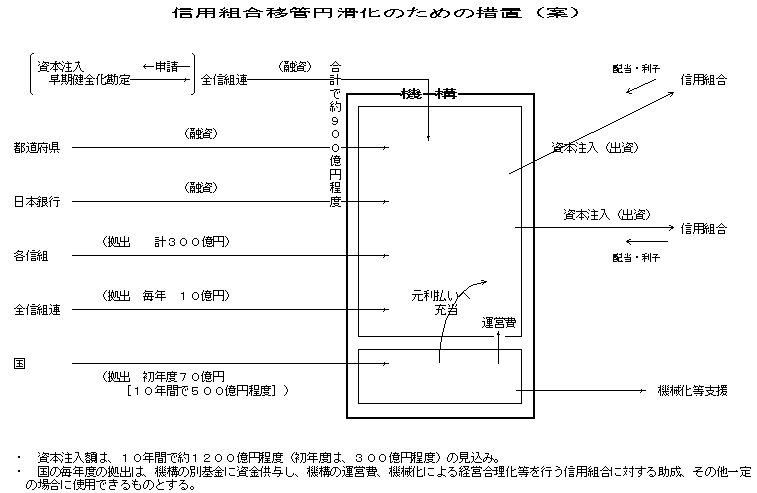 f-19990827-1d.BMP (69166 oCg)