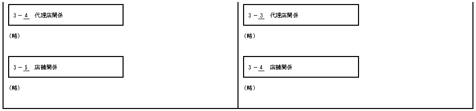 112.bmp (84382 oCg)