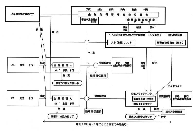 平成10年6月26日